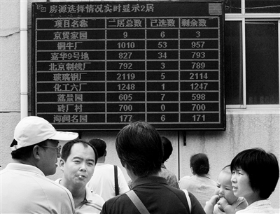 通州拆迁户7日首选房 二轮选房时间尚未公布