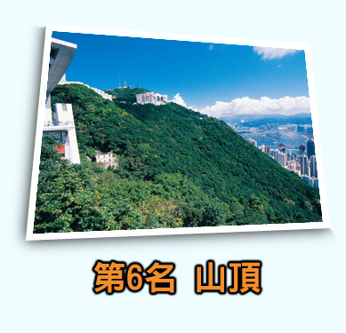 点图查看下一页