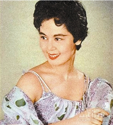 点图查看下一页