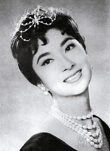 点图查看下一页