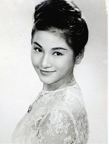 点图查看下一页