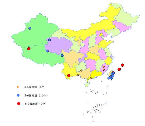 2007年中国发生5级/东部大陆4级以上地震25次