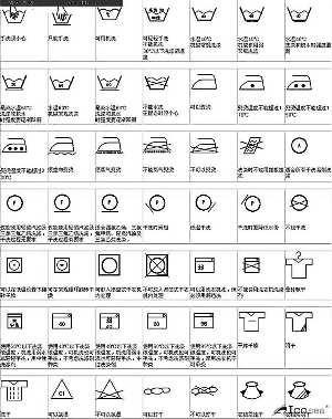 衣物无洗涤标志即不合格