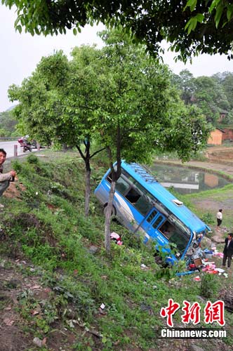 ����¦�׷���������ײ�¹���1������8������