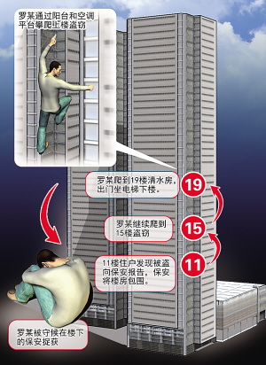 点击图片可在新窗口打开