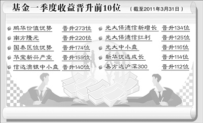 属兔的今年多大_董玉峰今年收入