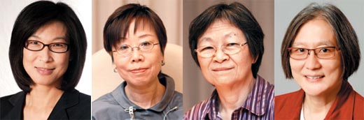 ̨������Ժ���¿�Ժʿ��¯��Ů��Ϊ������ࣨͼ��