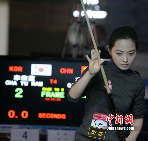 点图查看下一页