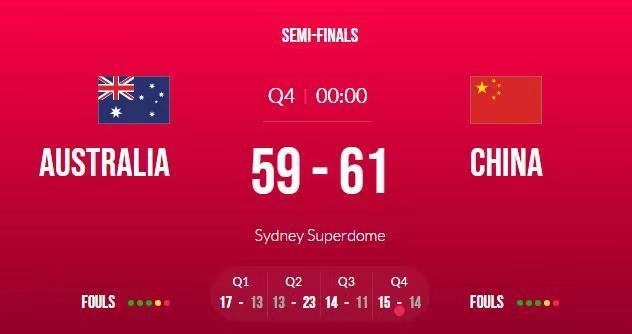 中国女篮准绝杀澳大利亚女篮晋级世界杯决赛
