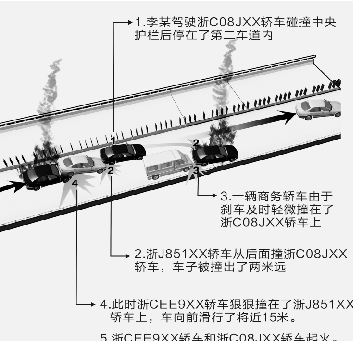 制图 黄昕 制图 黄昕