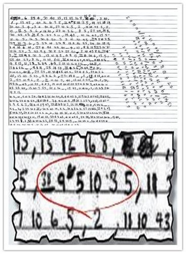 布莱恩寄出的密码信被语言学家成功破译,圈出的两逗号间的数字所对应的英文单词是“Please”。 布莱恩寄出的密码信被语言学家成功破译,圈出的两逗号间的数字所对应的英文单词是“Please”。