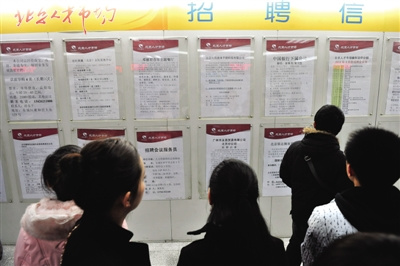 ��3��21�յ�������ҵ��Ƹ���ϣ���ְ���ڿ���Ƹ��Ϣ��