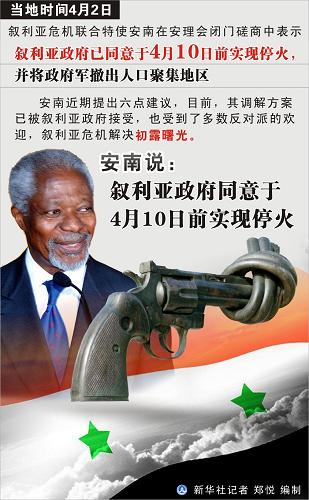 图表:安南说叙利亚政府同意于4月10日前实现停火。 新华社记者 郑悦 编制 图表:安南说叙利亚政府同意于4月10日前实现停火。 新华社记者 郑悦 编制