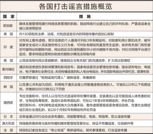 (制图:蔡华伟) (制图:蔡华伟)