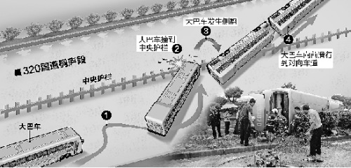 梁津铭/制图 梁津铭/制图