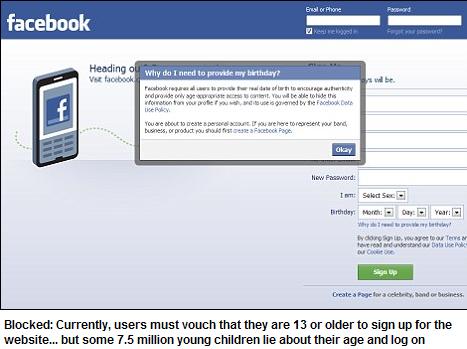 根据facebook规定用户必须满13岁才能注册(网页截图) 根据facebook规定用户必须满13岁才能注册(网页截图)