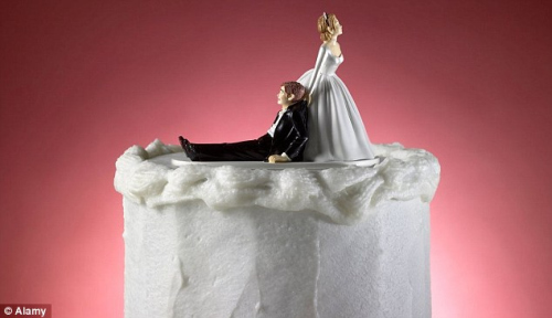 ������ס���ɣ��������ܵĵ������͡�