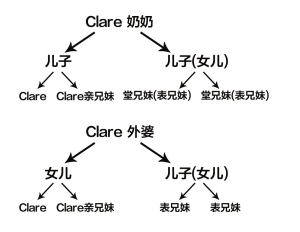 漫画/制图 张翠莲 漫画/制图 张翠莲
