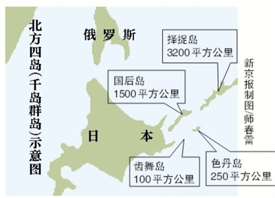 2010年,梅德韦杰夫首次赴千岛群岛(日称北方四岛)视察 2010年,梅德韦杰夫首次赴千岛群岛(日称北方四岛)视察