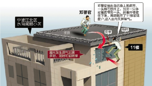 制图 梁津铭 制图 梁津铭