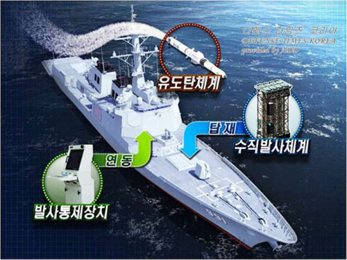 7月25日,世宗大王号驱逐舰在浦项近海首次对“红鲨鱼”进行试射。但在打击20多公里以外的水下60米假想目标的试射中失败后流失 7月25日,世宗大王号驱逐舰在浦项近海首次对“红鲨鱼”进行试射。但在打击20多公里以外的水下60米假想目标的试射中失败后流失