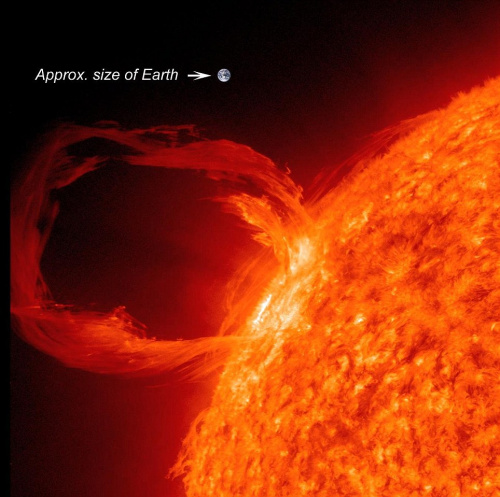 太阳表面喷射出巨型日珥,长度达50万英里。 太阳表面喷射出巨型日珥,长度达50万英里。