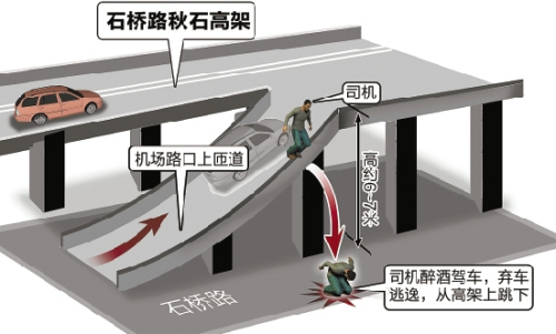梁津铭 制图 梁津铭 制图