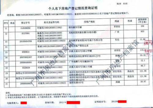 (网帖截图)广州市房管部门制作的《个人名下房地产登记情况查询证明》