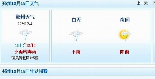 2012年10月15日郑州天气 2012年10月15日郑州天气
