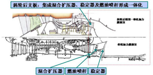 图1 图1