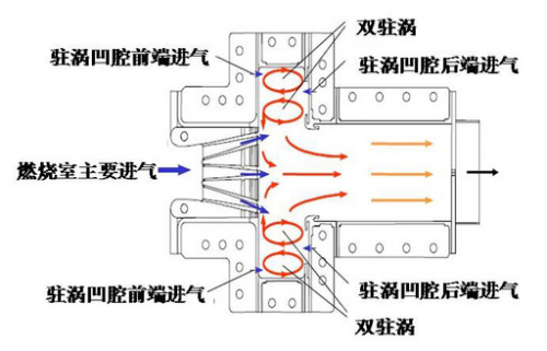 图4 图4