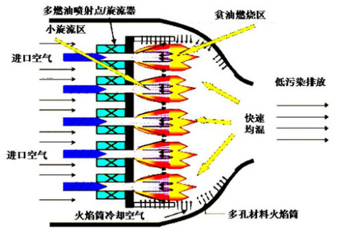 图5 图5