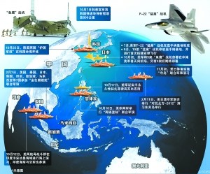 亚太美军在中国周边战略部署以及近期军演概况