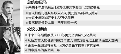 张芳曼制图 张芳曼制图