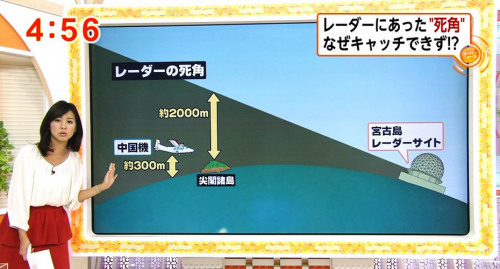 中国轻型飞机让日本超豪华雷达网很“尴尬” 中国轻型飞机让日本超豪华雷达网很“尴尬”