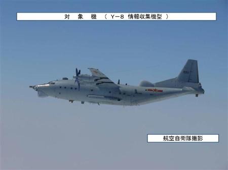 �շ����㵽���й�����-8��(Y-8)����