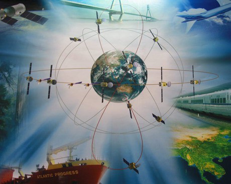 �������ǵ���ϵͳʵ����̫����