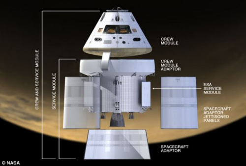 nasa和欧洲将首次联合研制深空飞船图