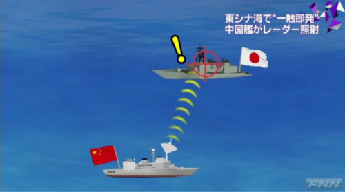 日媒制作的所谓中国军舰雷达照射日舰示意图 日媒制作的所谓中国军舰雷达照射日舰示意图
