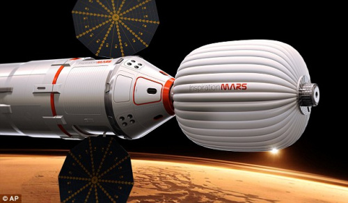 火星旅行所用太空飞船的虚拟图 火星旅行所用太空飞船的虚拟图