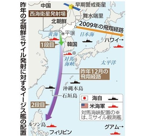 日媒配图:2012年朝鲜发射导弹时,美日舰船部署情况 日媒配图:2012年朝鲜发射导弹时,美日舰船部署情况