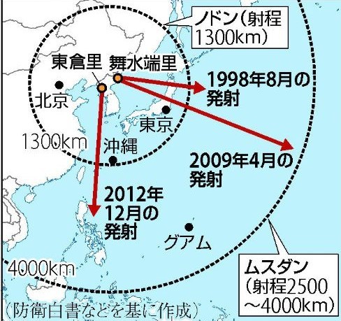 日防卫省公布的朝鲜导弹射程覆盖范围示意图 日防卫省公布的朝鲜导弹射程覆盖范围示意图