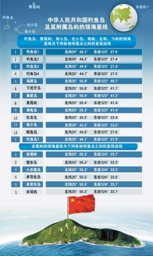 中国公布钓鱼岛及其附属岛屿领海基线 中国公布钓鱼岛及其附属岛屿领海基线