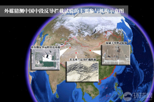 外媒猜测中国中段反导系统示意图 外媒猜测中国中段反导系统示意图