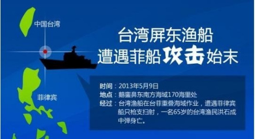 菲律宾枪击台湾渔船始末 菲律宾枪击台湾渔船始末