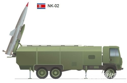 ����KN-02�̵̳�������CGͼ