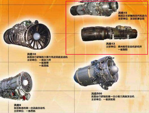 �����й����ȷ������ͺţ���������13���䱸����