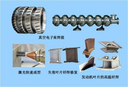 ���ֺ��ӹ���