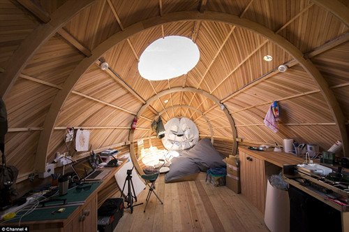 �������ݡ����ڲ����졣