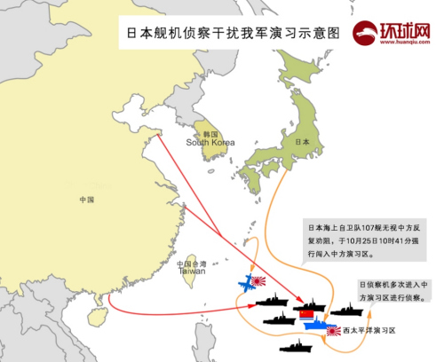  �ս���ǿ���з���ϰ�� ����3�������ϰ(��ͼ)